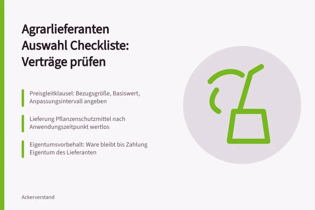Checkliste für Agrarlieferantenverträge mit Preisen, Lieferbedingungen und Eigentumsvorbehalt. Agrarlieferanten Auswahl Checkliste: Verträge prüfen