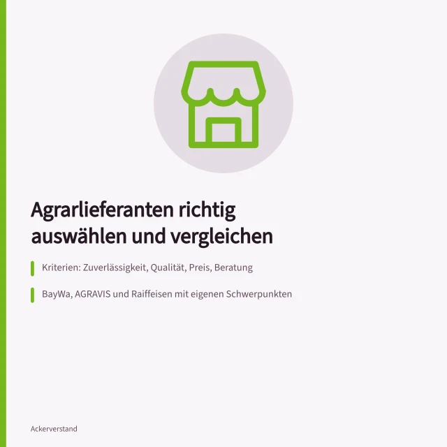 Karte zur Auswahl von Agrarlieferanten mit Kriterien und Preisvergleich. Agrarlieferanten Auswahl: Kriterien, Preise und Verträge