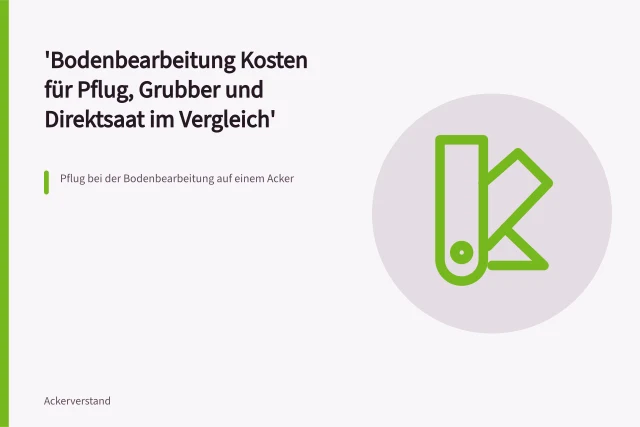 Pflug bei der Bodenbearbeitung auf einem Acker. Bodenbearbeitung Kosten für Pflug, Grubber und Direktsaat im Vergleich