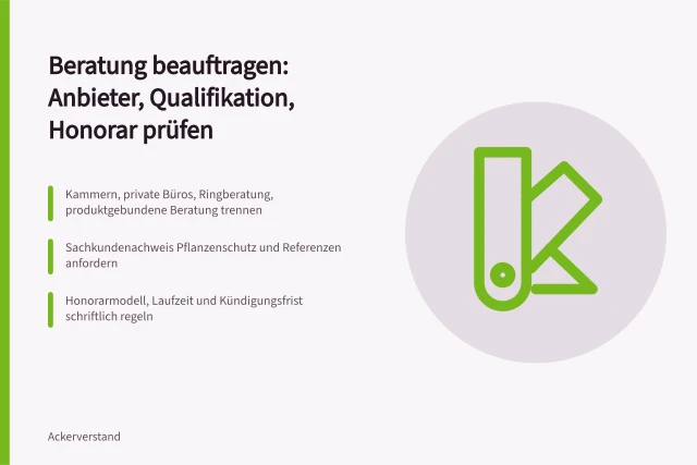 Checkliste zur Prüfung und Beauftragung von Pflanzenbau-Beratungsanbietern. Pflanzenbau Beratung Checkliste: Anbieter prüfen und beauftragen