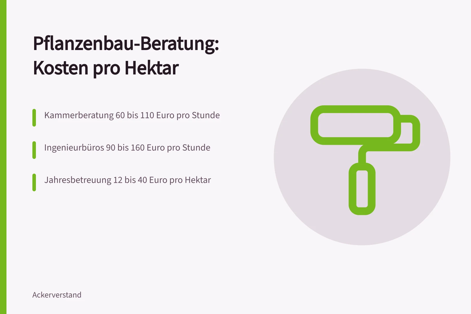 Kosten der Pflanzenbau-Beratung pro Hektar in Deutschland