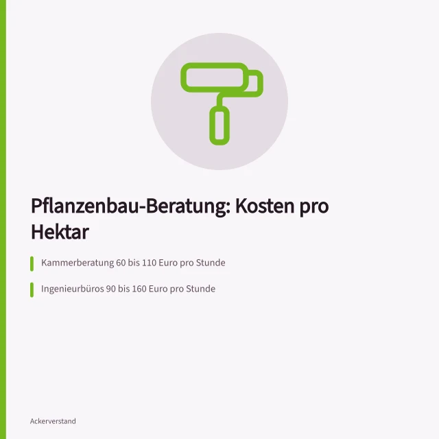 Kosten der Pflanzenbau-Beratung pro Hektar in Deutschland. Was kostet Pflanzenbau Beratung pro Hektar in Deutschland?