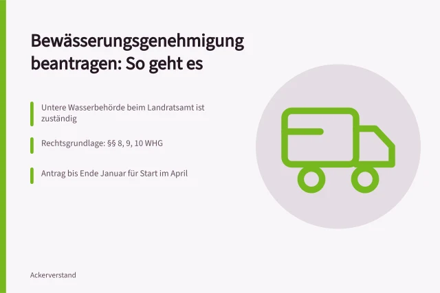 Antrag auf wasserrechtliche Erlaubnis für Feldbewässerung bei der Wasserbehörde. Wie beantrage ich eine Bewässerungsgenehmigung in Deutschland?