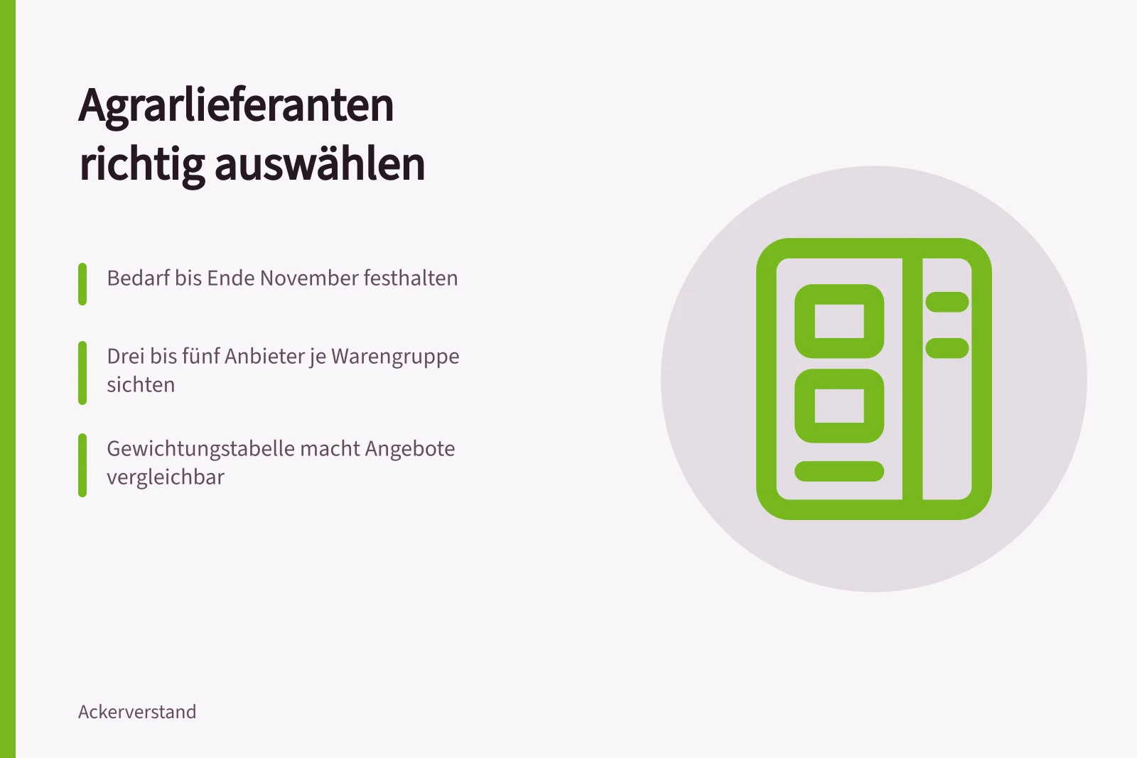 Auswahl von Agrarlieferanten mit Bedarfsliste, Anbietervergleich und Gewichtungstabelle